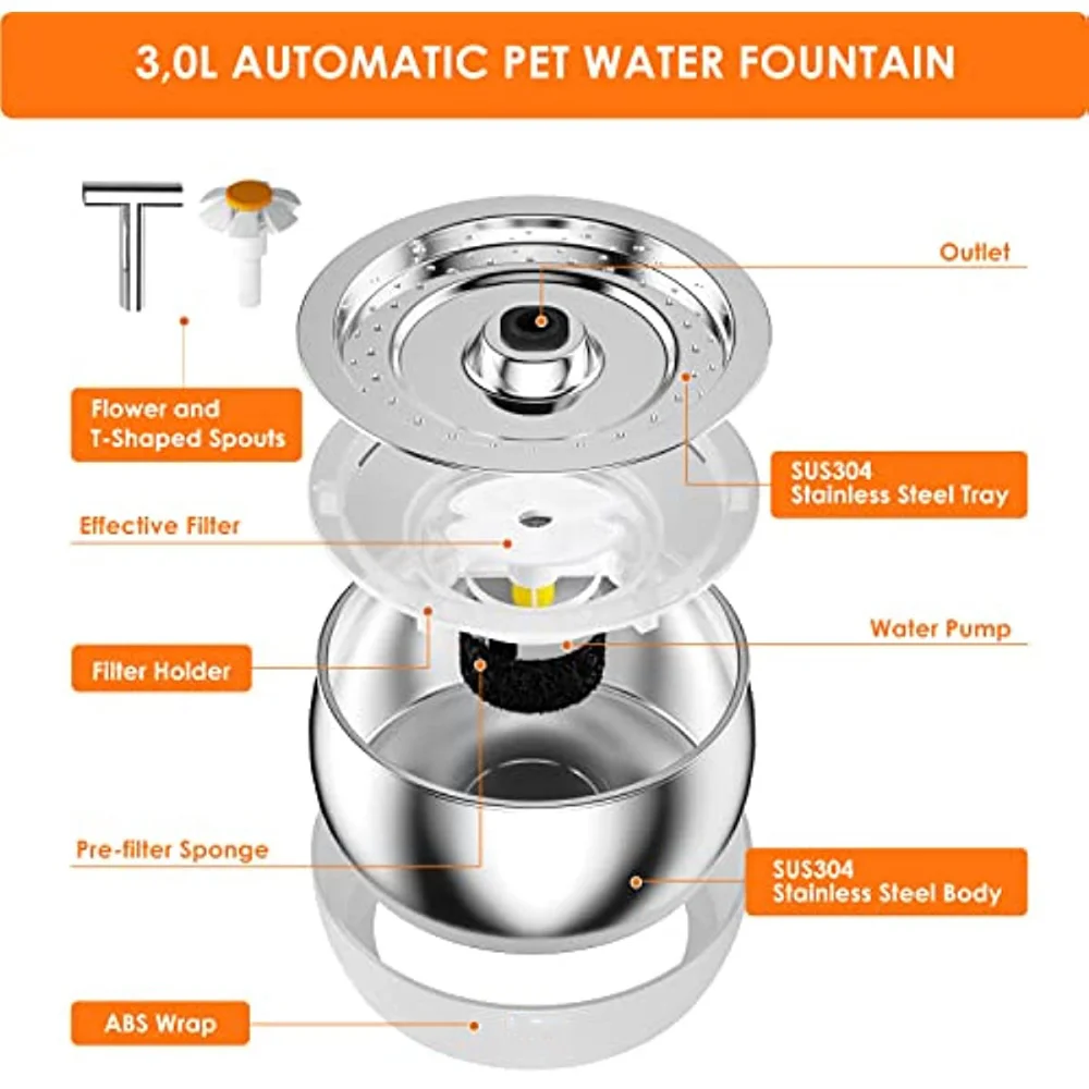 Фонтан для кошек из нержавеющей стали, большой автоматический дозатор воды для домашних животных объемом 3,0 л, питьевой фонтан для кошек со сверхшумным насосом 5