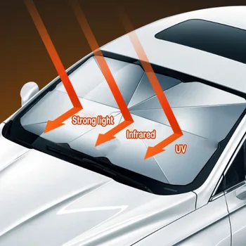 Применимый автомобильный тепловой дефлектор Jetta sunshade защита от солнца VS5 Jetta/VS7 Парковка Volkswagen со шторкой sunshade VA3 3