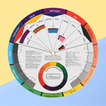 1 шт. креативное цветовое колесо, карманная диаграмма, цветовое колесо для художника, цветовое колесо, цветовое колесо